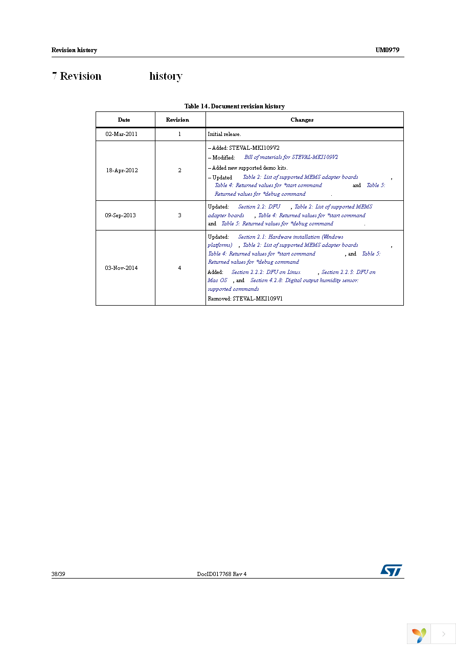 STEVAL-MKI110V1 Page 38