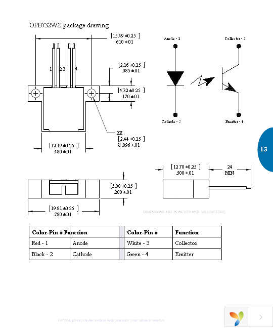 OCB100-KIT Page 13