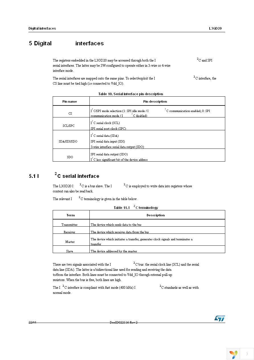 STEVAL-MKI107V2 Page 22