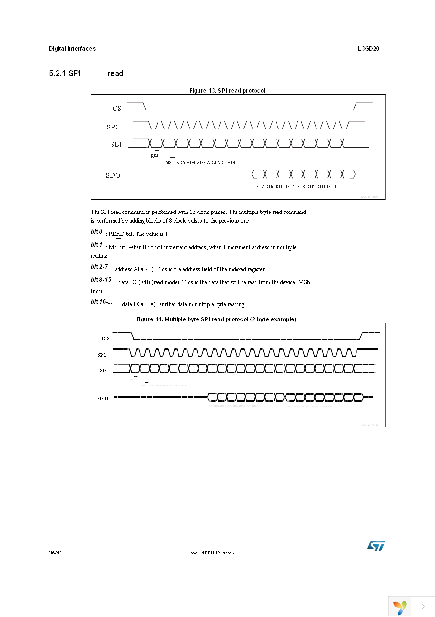 STEVAL-MKI107V2 Page 26