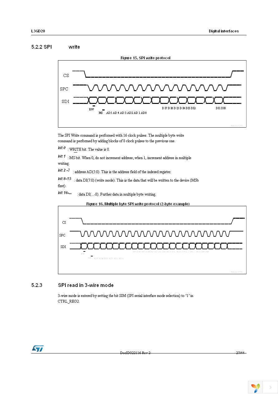 STEVAL-MKI107V2 Page 27