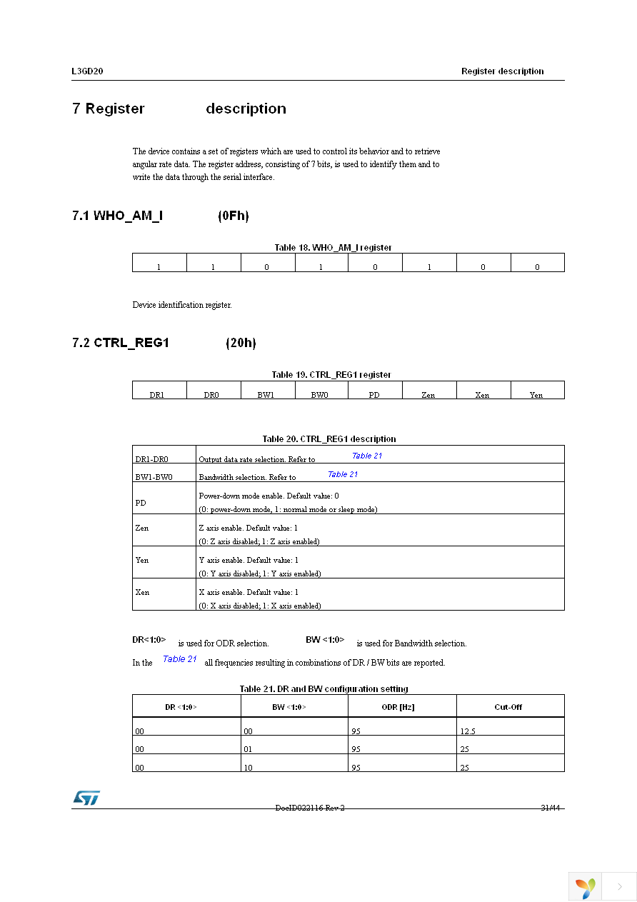 STEVAL-MKI107V2 Page 31