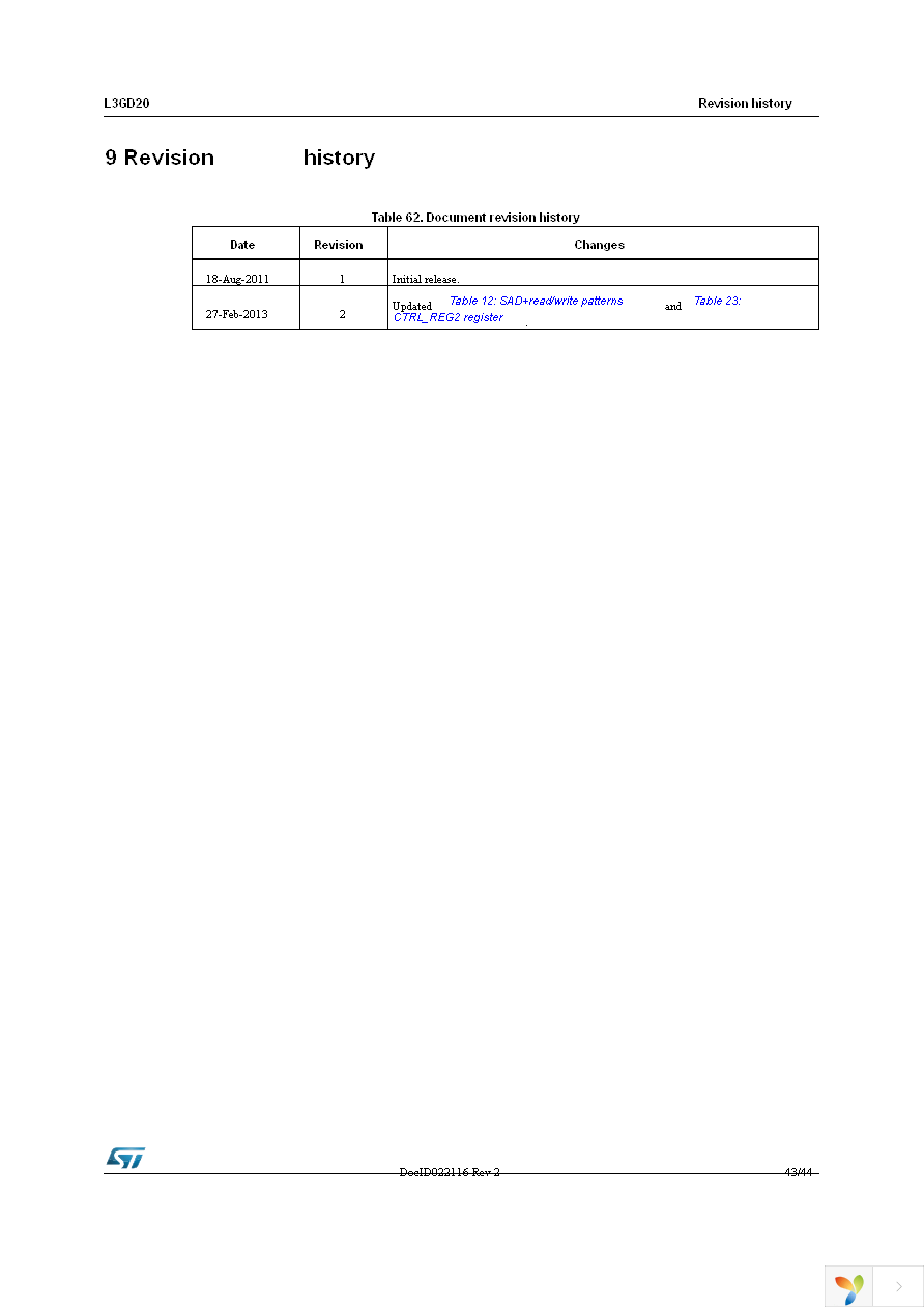 STEVAL-MKI107V2 Page 43