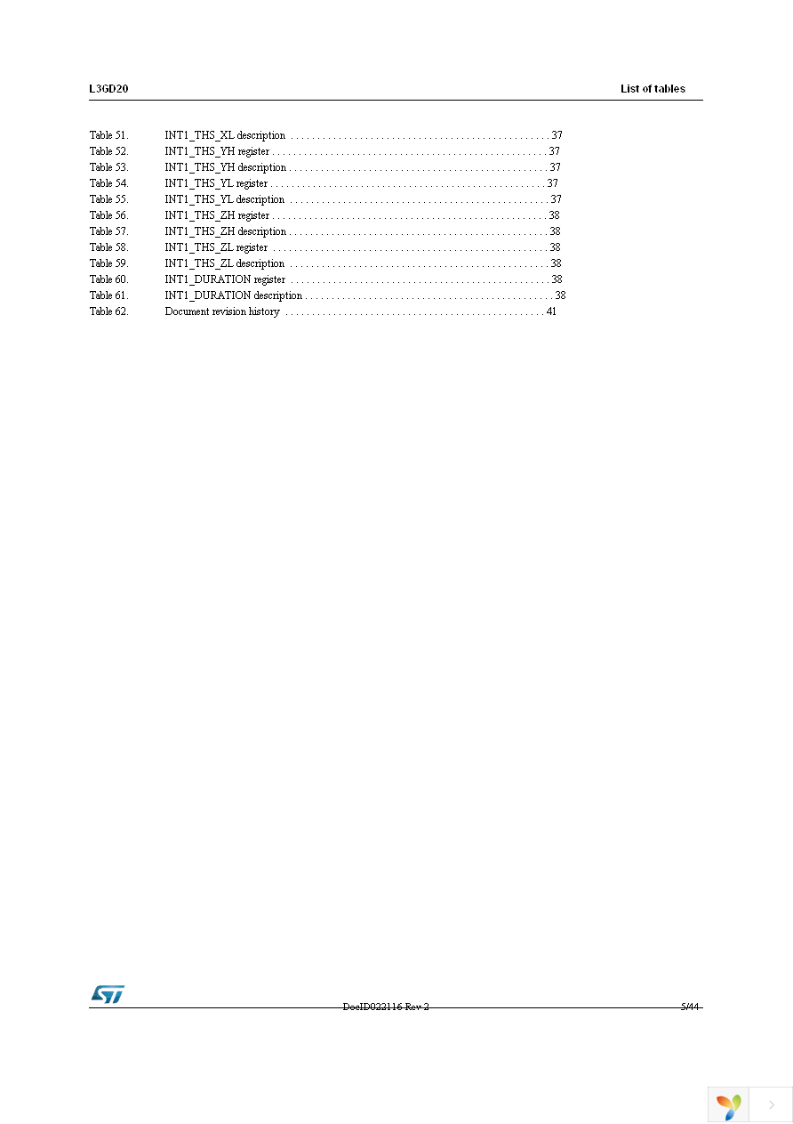 STEVAL-MKI107V2 Page 5