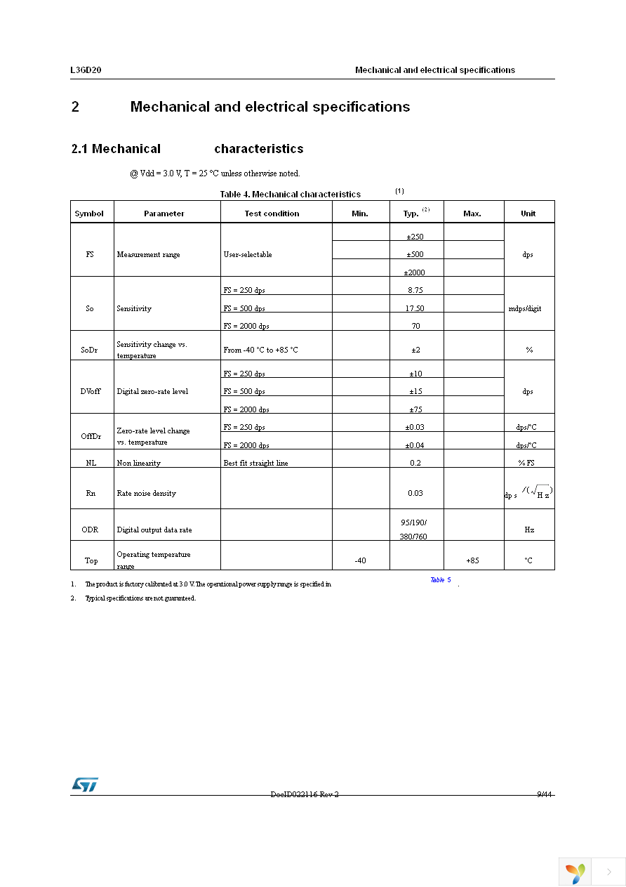 STEVAL-MKI107V2 Page 9