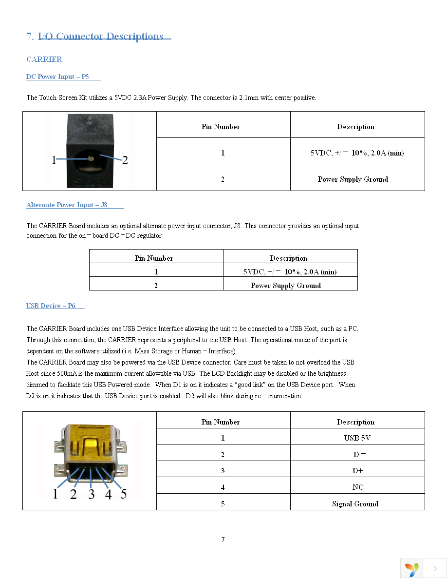 DK-57VTS-LPC1788 Page 10