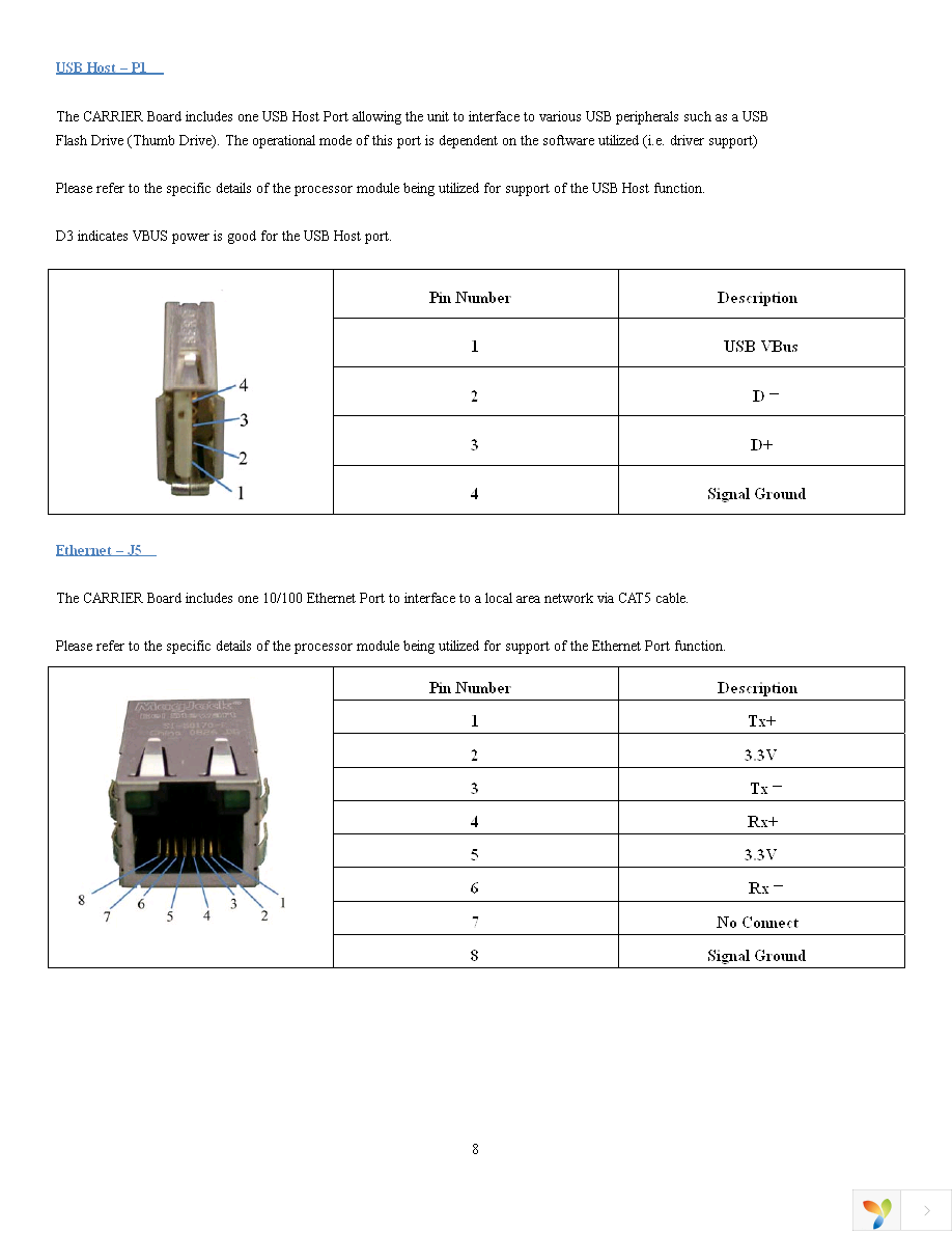 DK-57VTS-LPC1788 Page 11