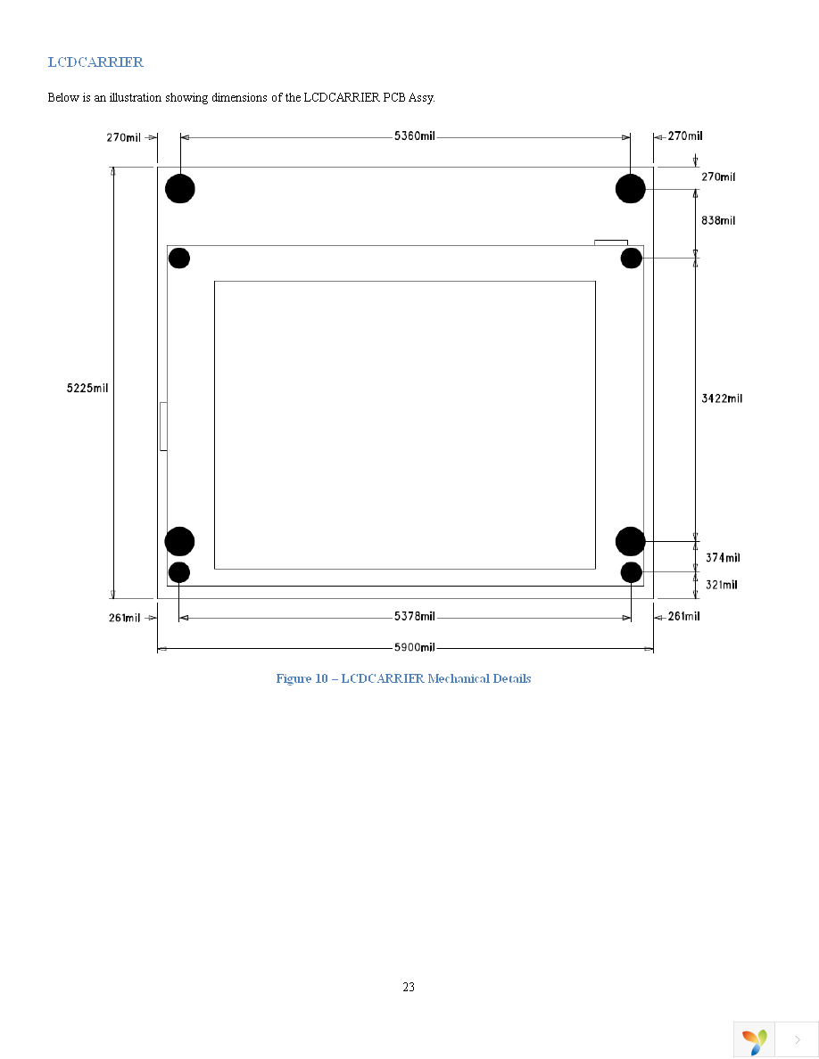 DK-57VTS-LPC1788 Page 26