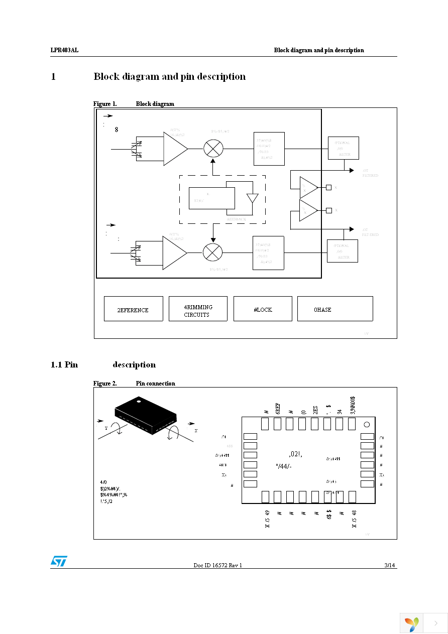 STEVAL-MKI080V1 Page 3