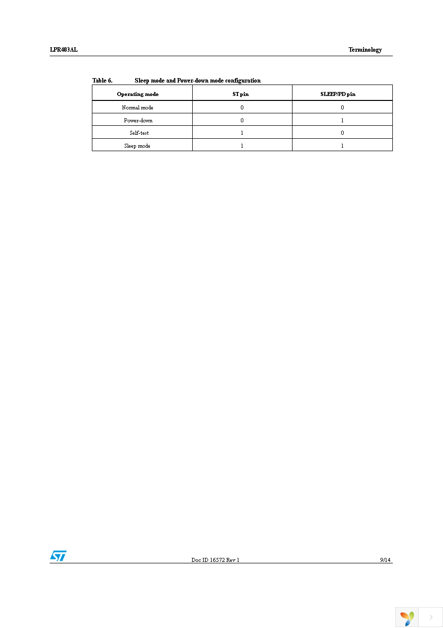 STEVAL-MKI080V1 Page 9