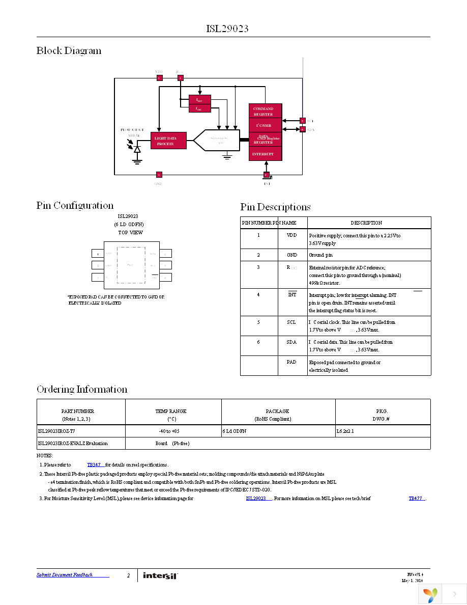 ISL29023IROZ-EVALZ Page 2