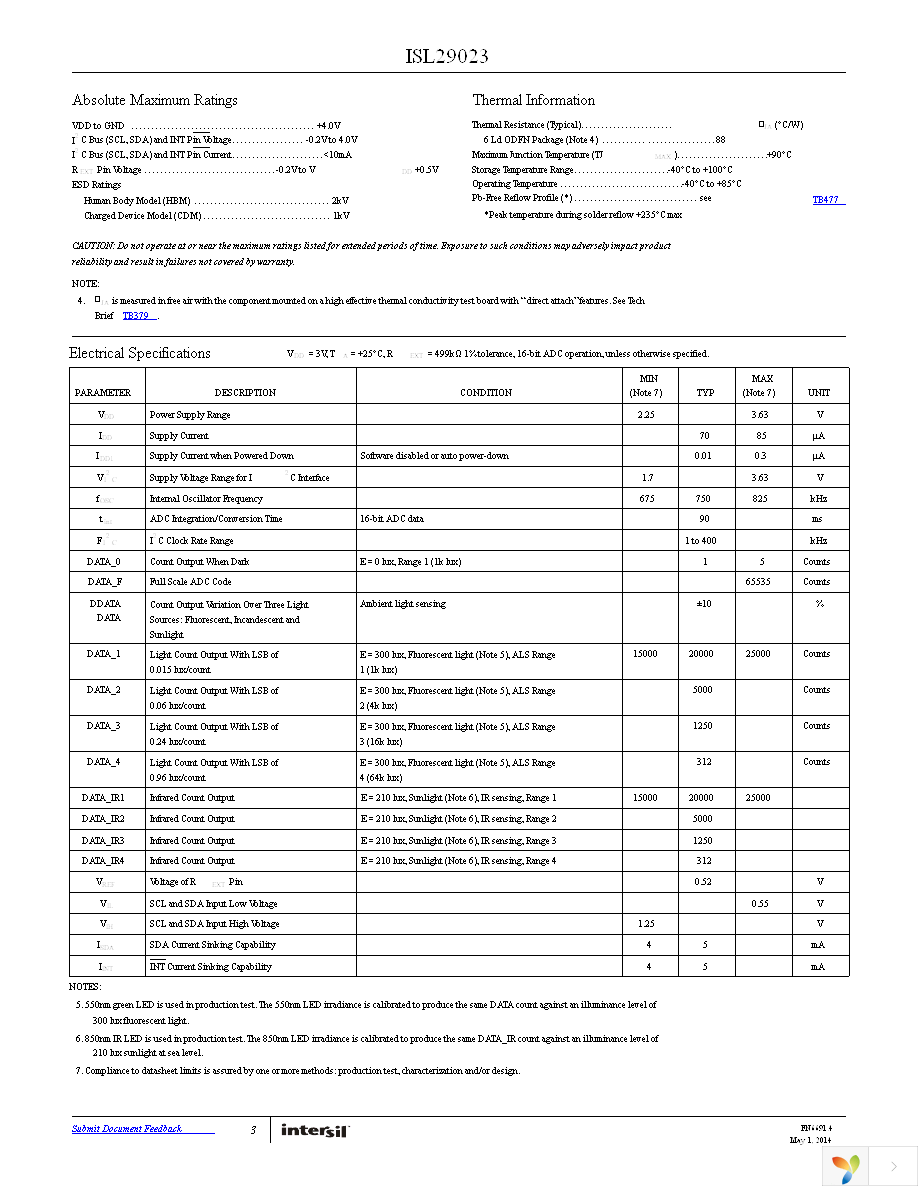 ISL29023IROZ-EVALZ Page 3