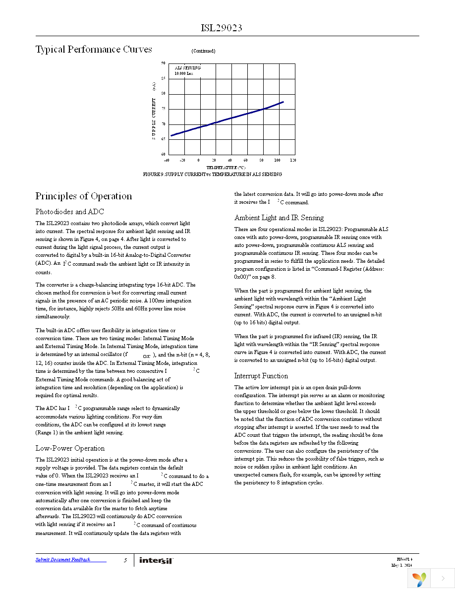 ISL29023IROZ-EVALZ Page 5
