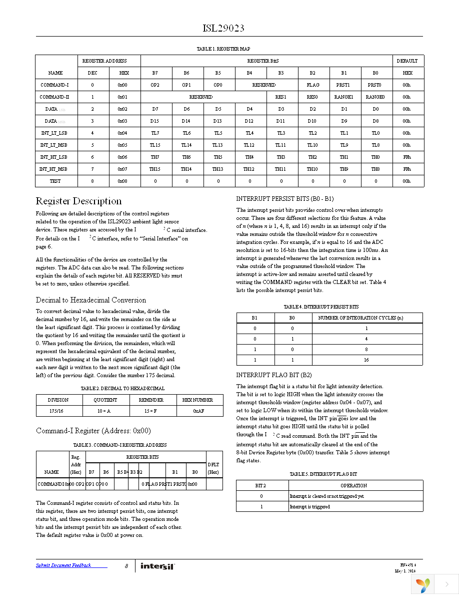 ISL29023IROZ-EVALZ Page 8