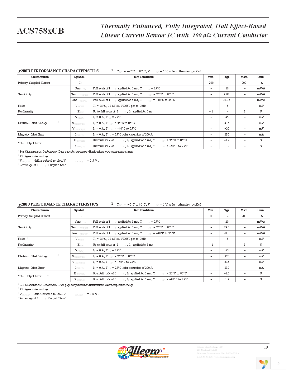 ASEK758LCB-100U-T-DK Page 10