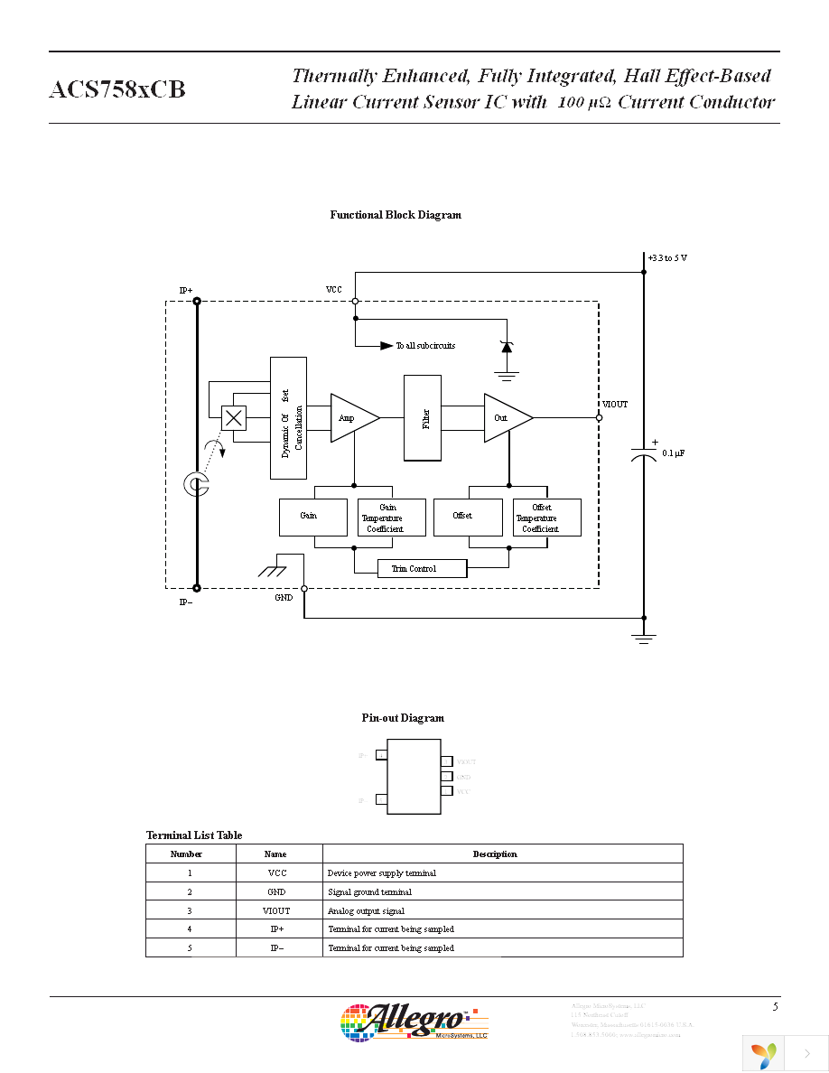 ASEK758LCB-100U-T-DK Page 5