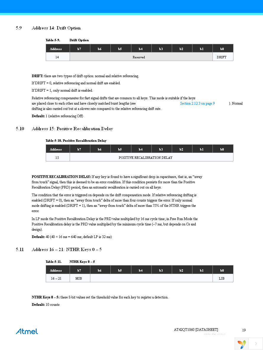 EVK1060A Page 19