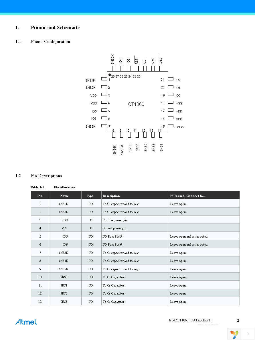 EVK1060A Page 2