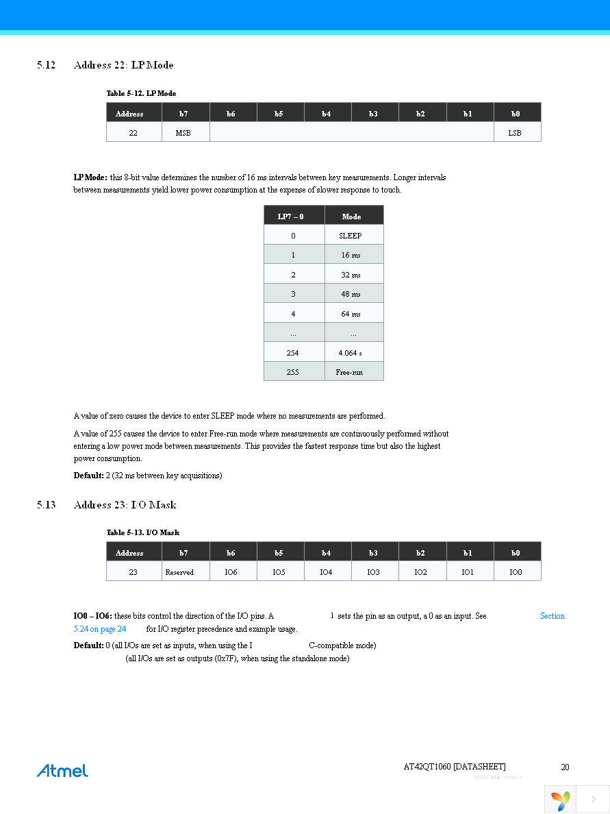 EVK1060A Page 20