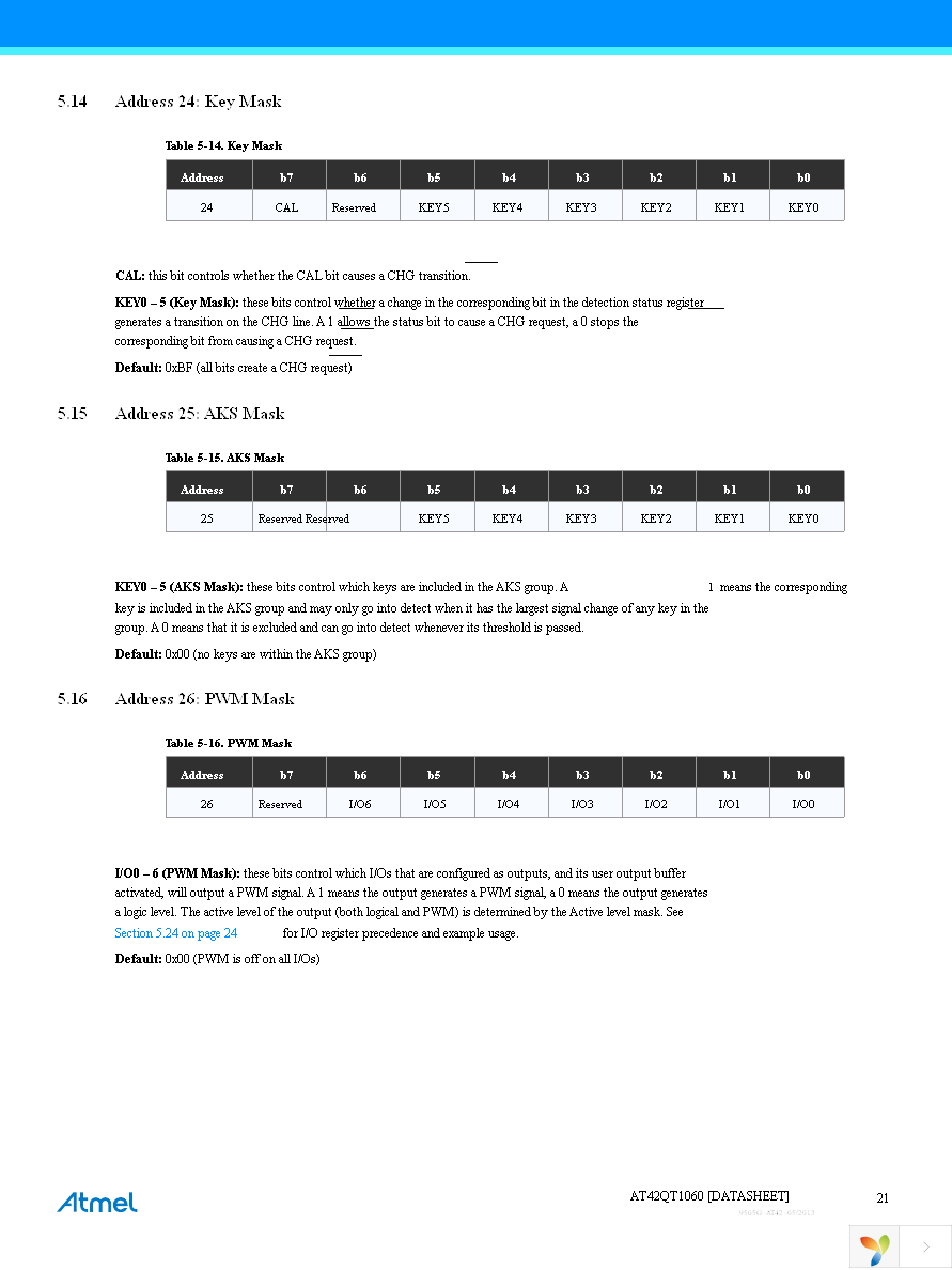 EVK1060A Page 21