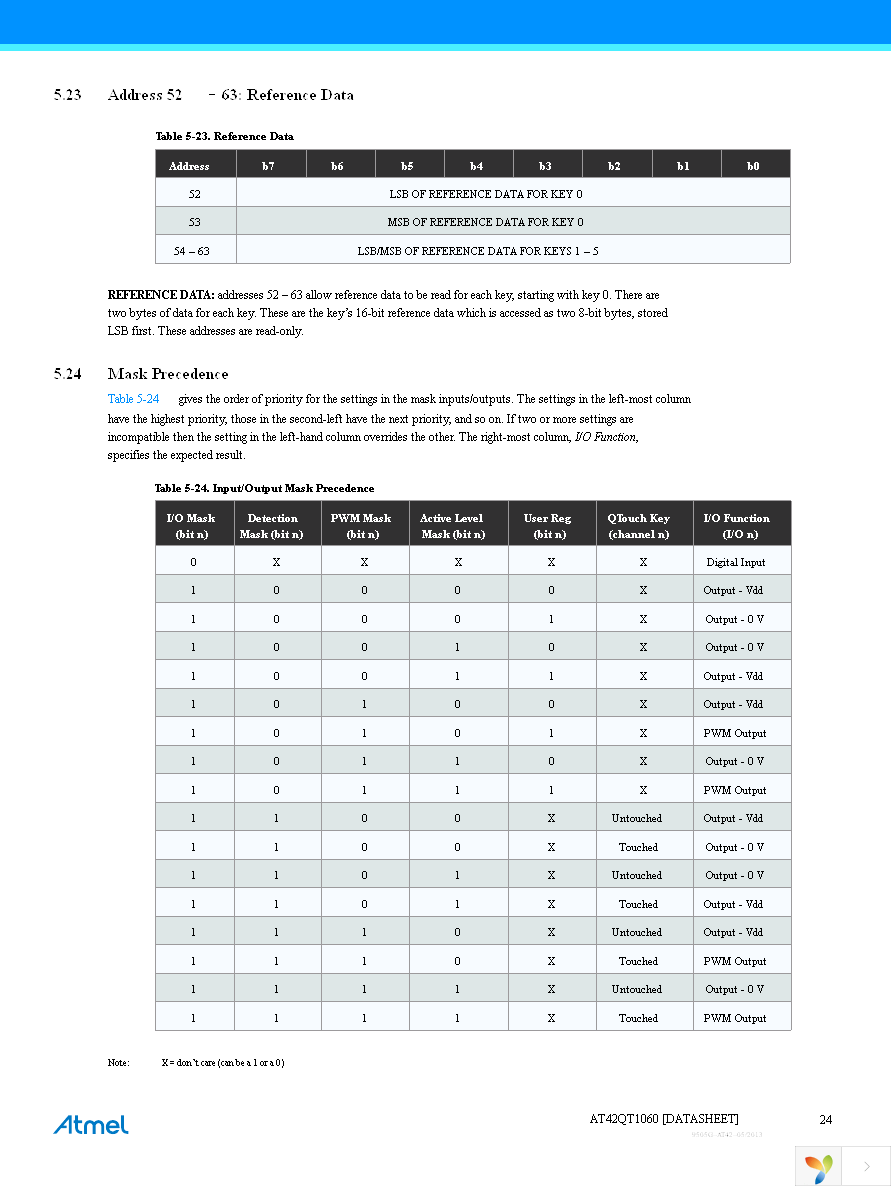 EVK1060A Page 24