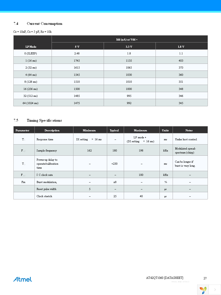 EVK1060A Page 27