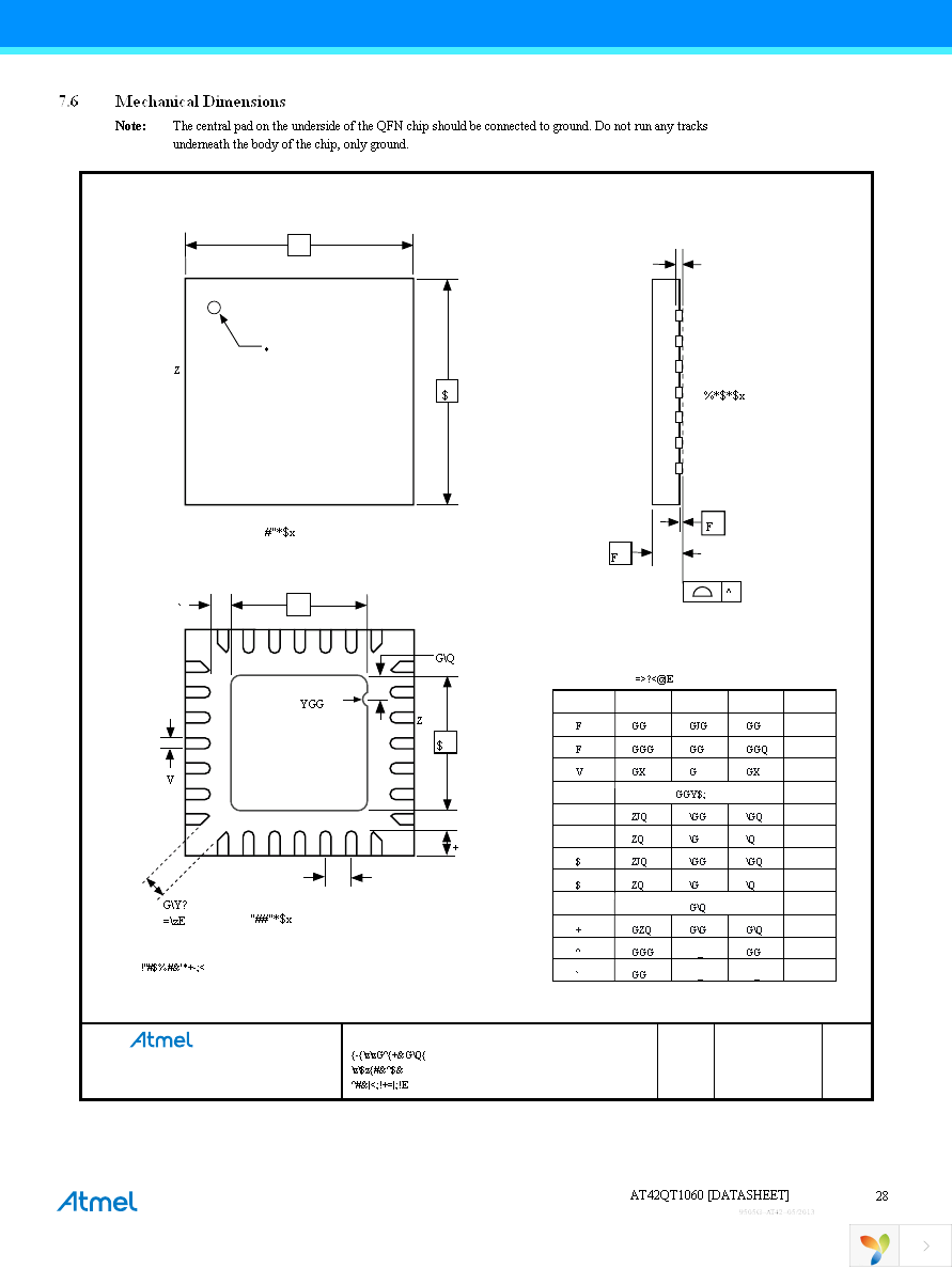 EVK1060A Page 28