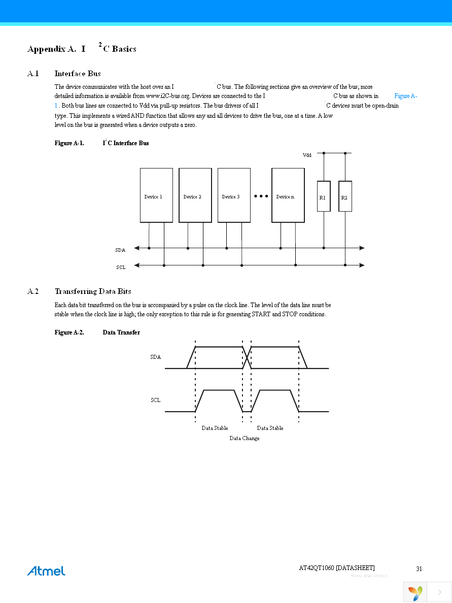 EVK1060A Page 31