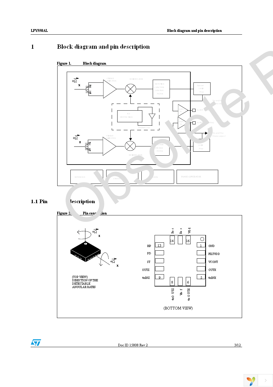 STEVAL-MKI047V1 Page 3