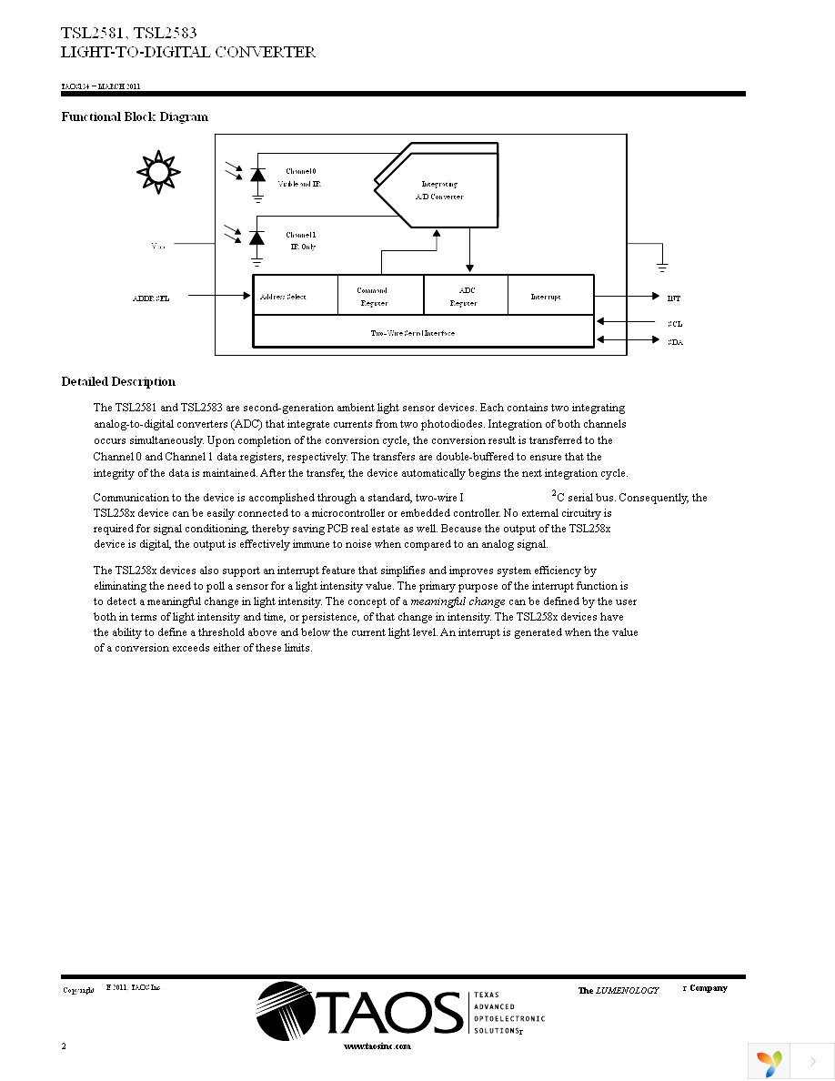 TSL2581EVM Page 2