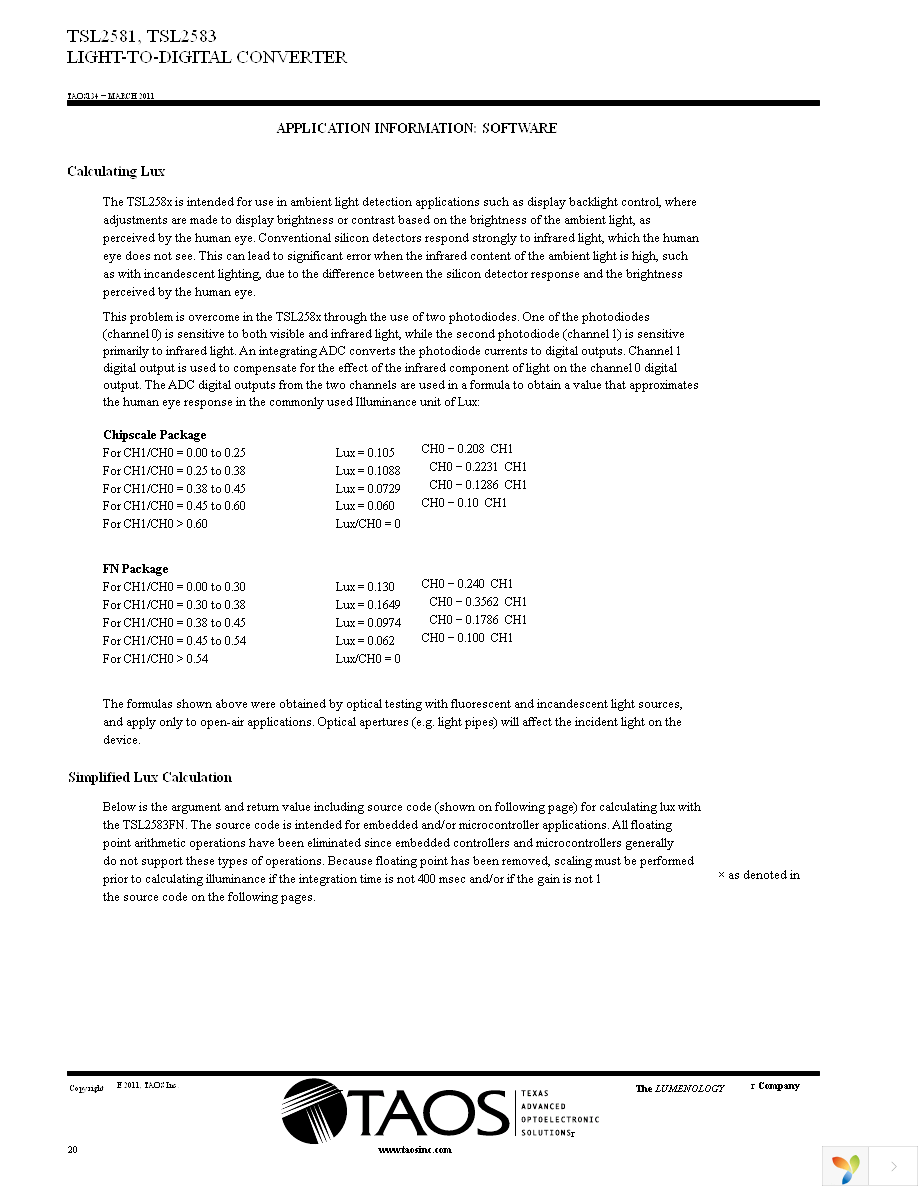 TSL2581EVM Page 20