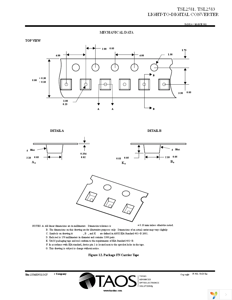 TSL2581EVM Page 29