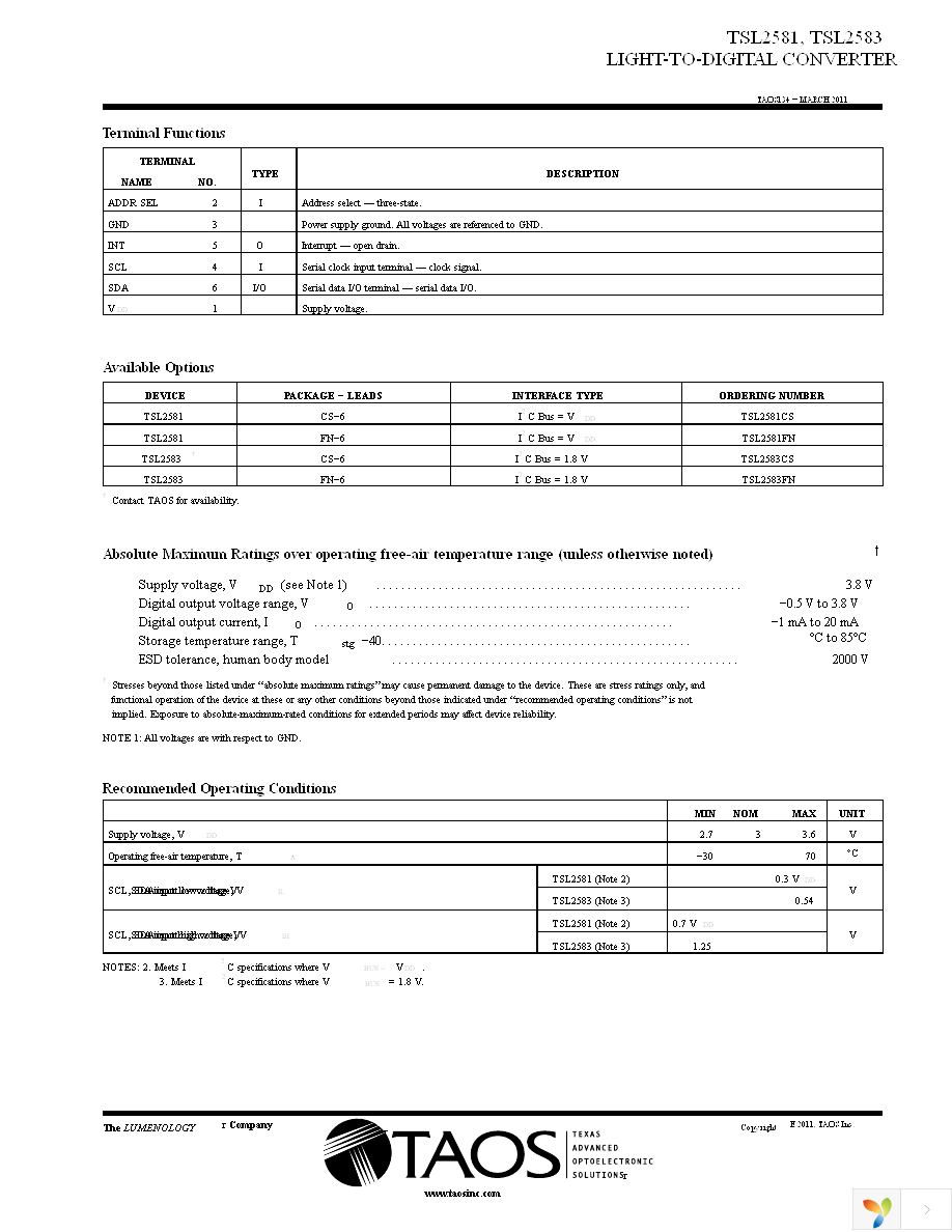 TSL2581EVM Page 3