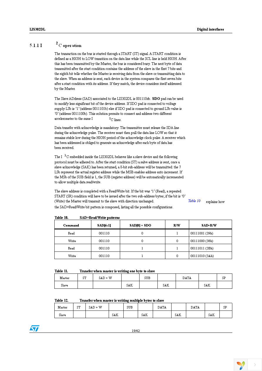 STEVAL-MKI006V1 Page 19