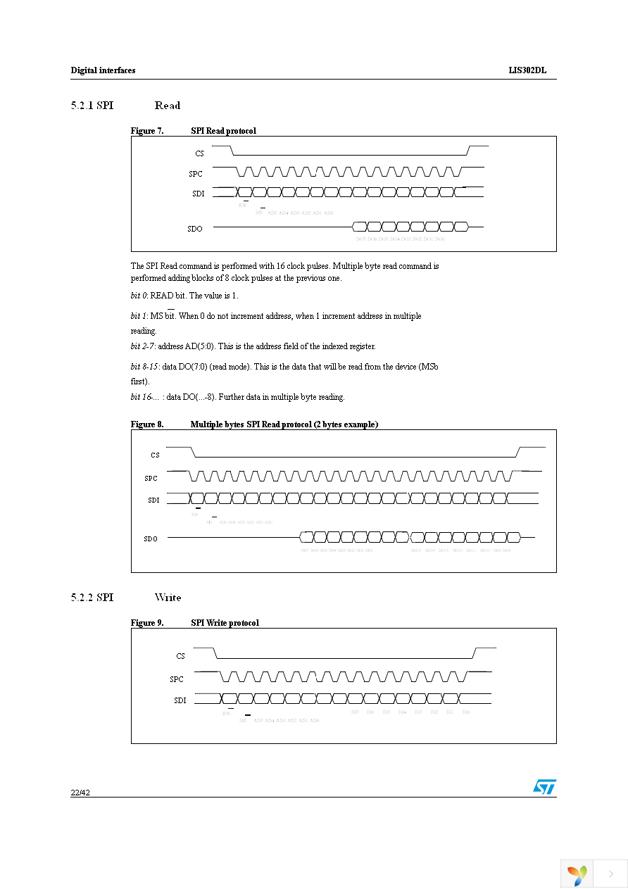 STEVAL-MKI006V1 Page 22