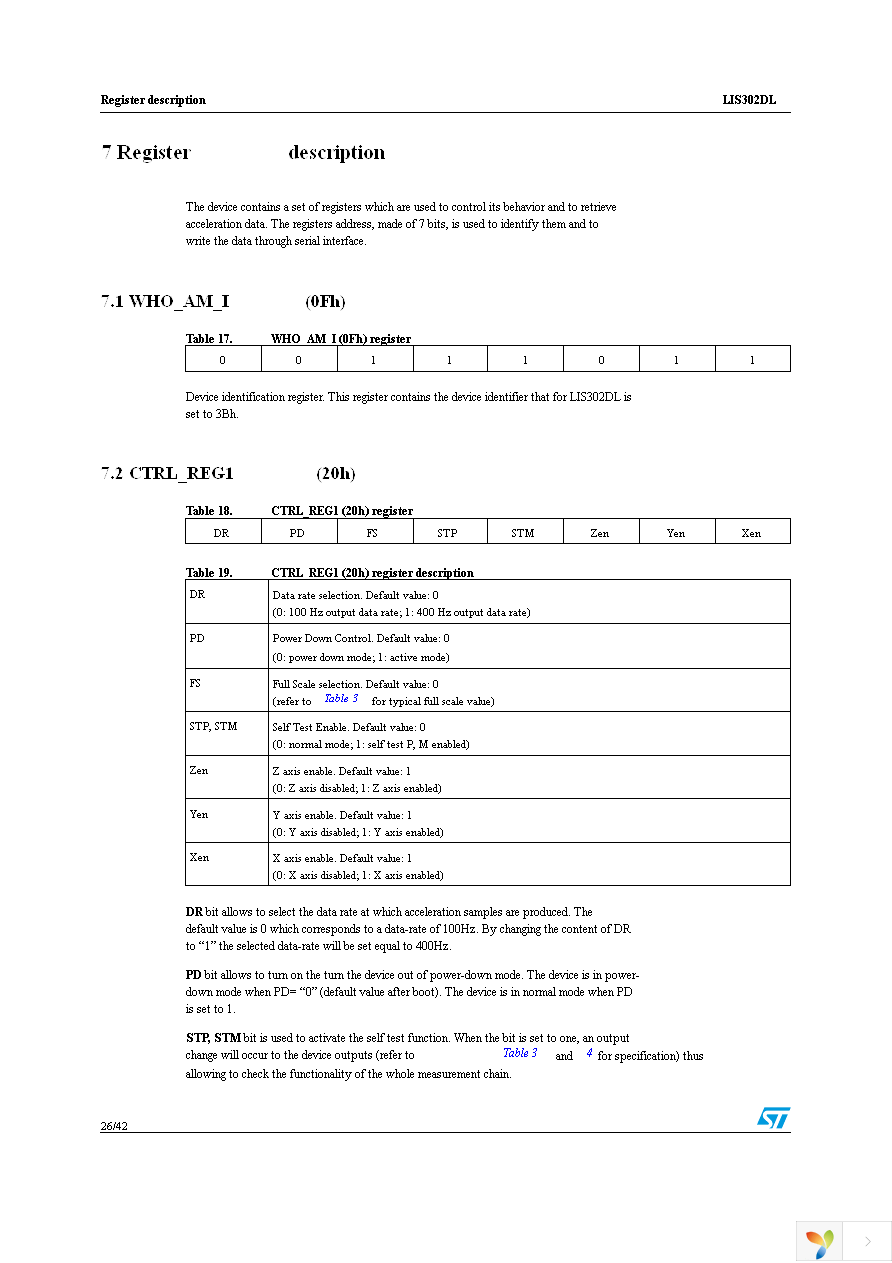 STEVAL-MKI006V1 Page 26