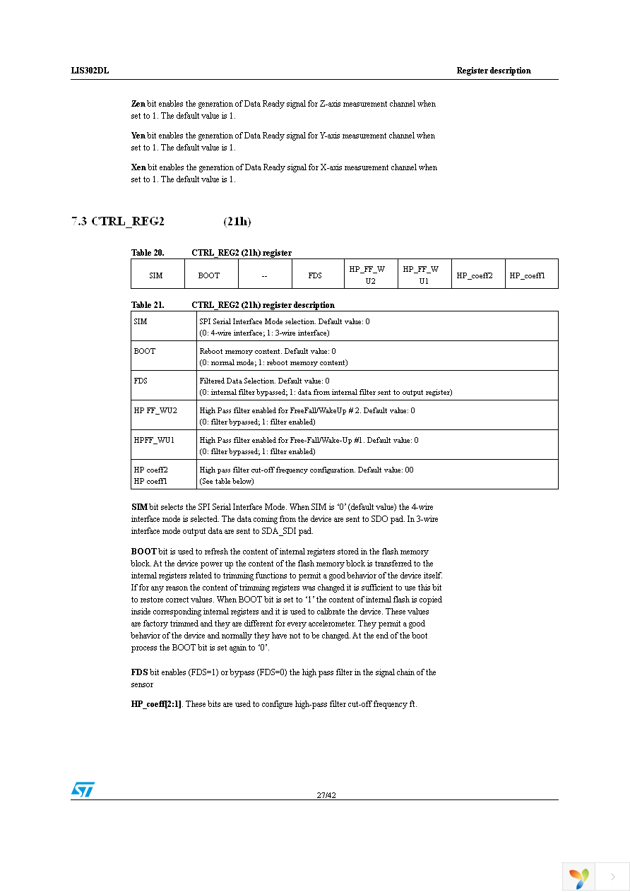 STEVAL-MKI006V1 Page 27