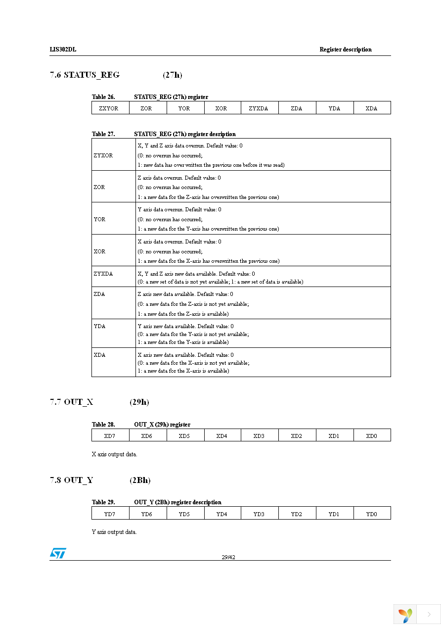 STEVAL-MKI006V1 Page 29