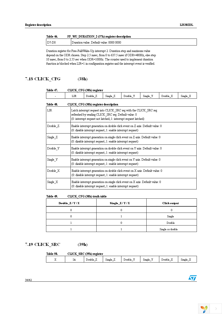 STEVAL-MKI006V1 Page 34