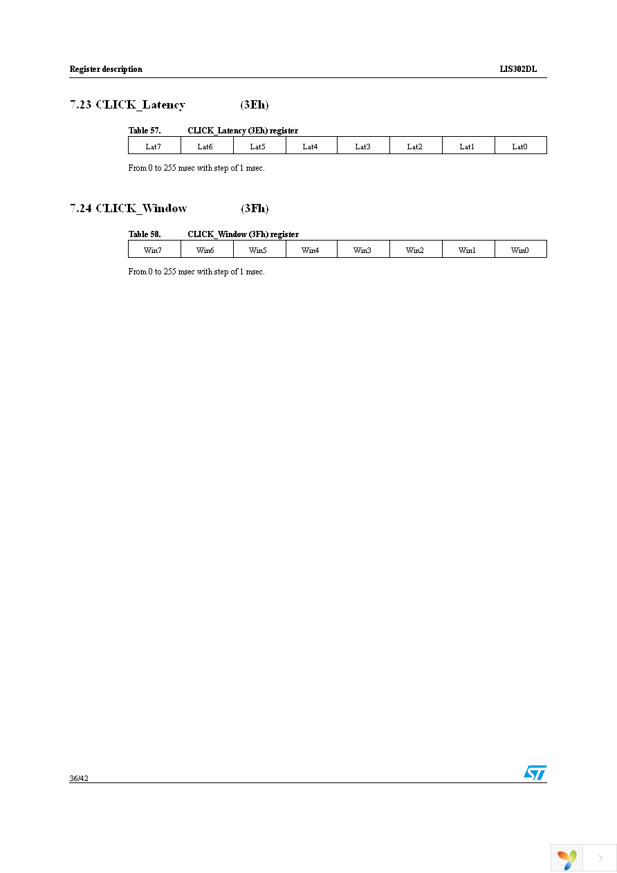 STEVAL-MKI006V1 Page 36