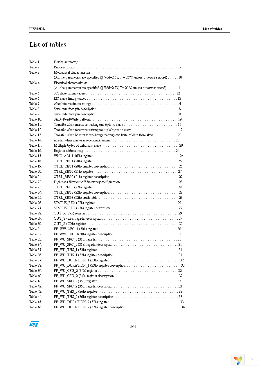 STEVAL-MKI006V1 Page 5