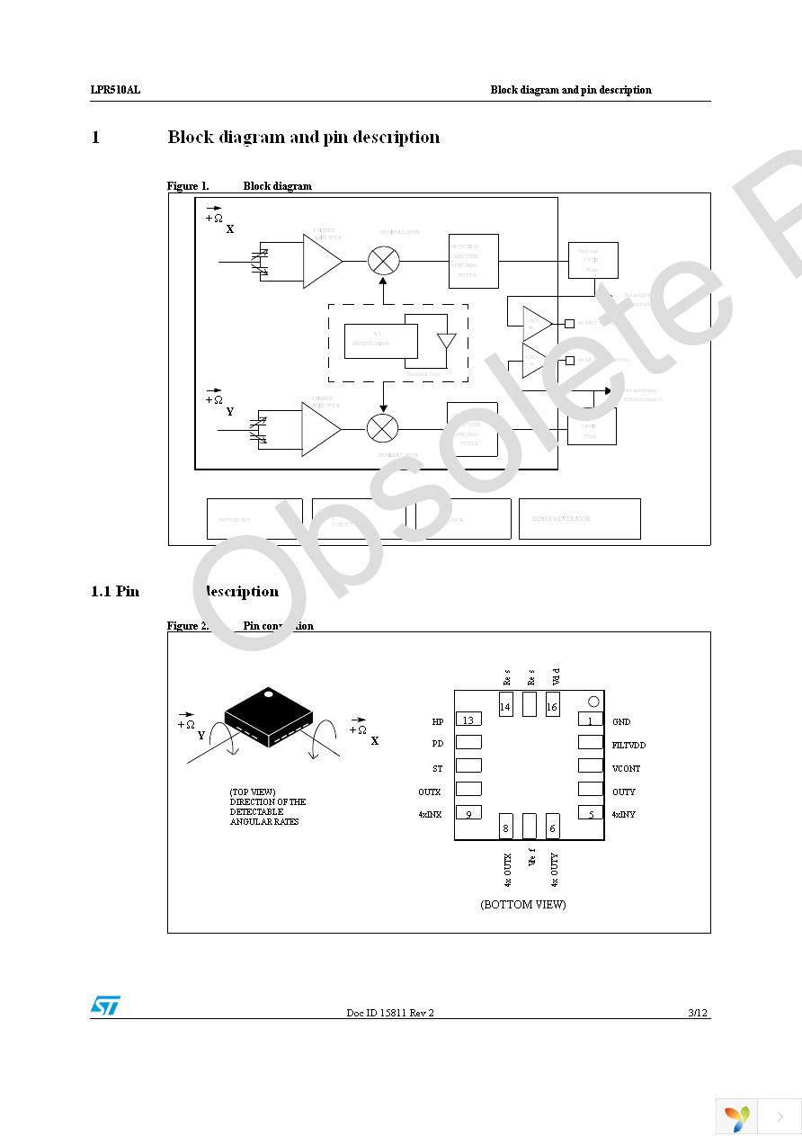 STEVAL-MKI034V1 Page 3