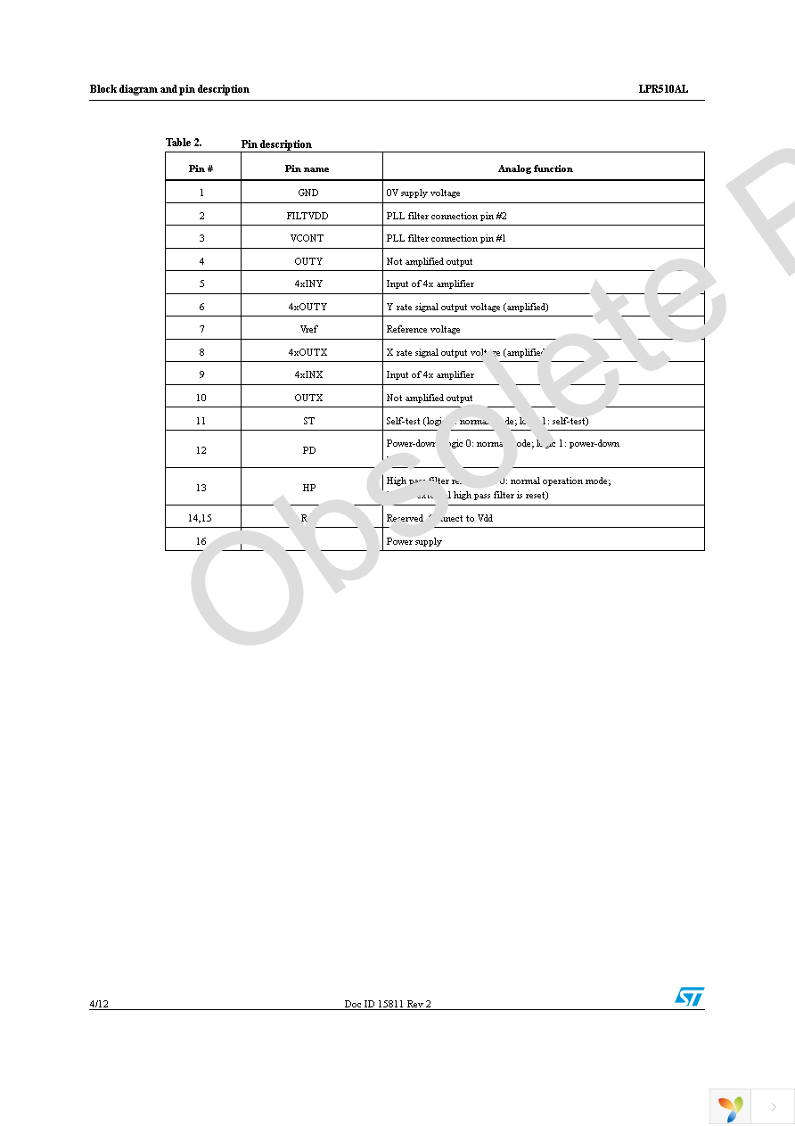 STEVAL-MKI034V1 Page 4