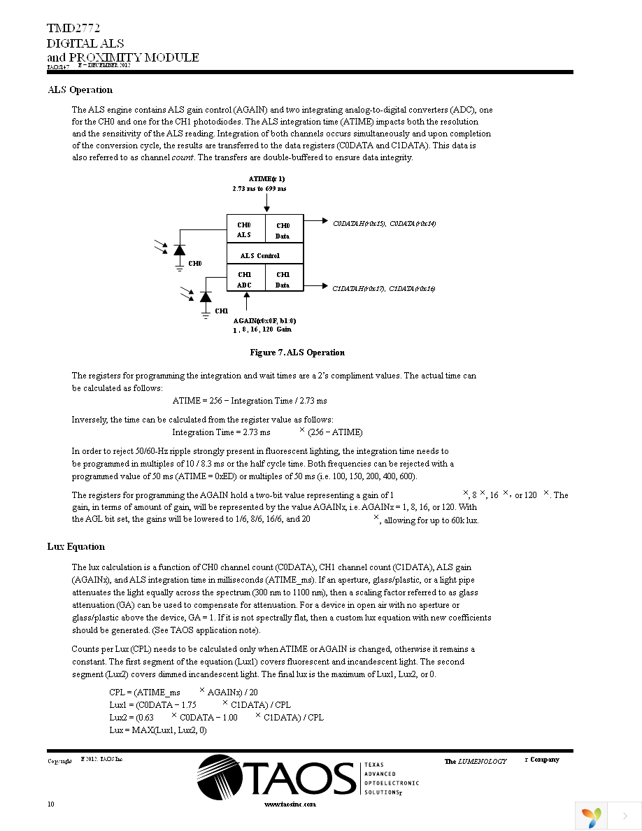 TMD2772EVM Page 10