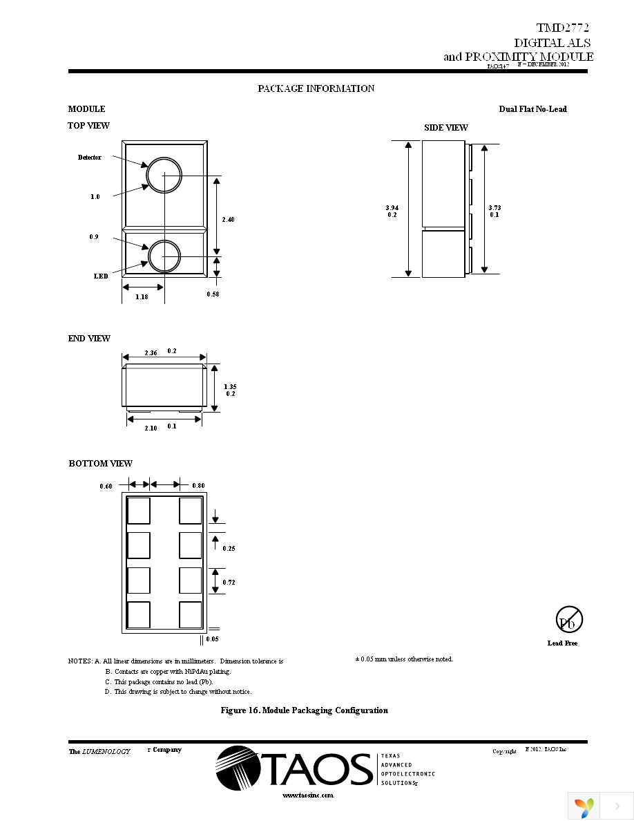 TMD2772EVM Page 29