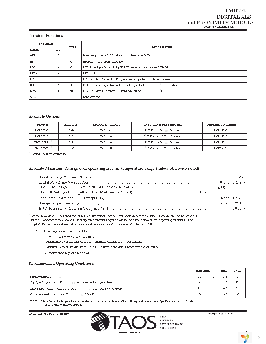 TMD2772EVM Page 3