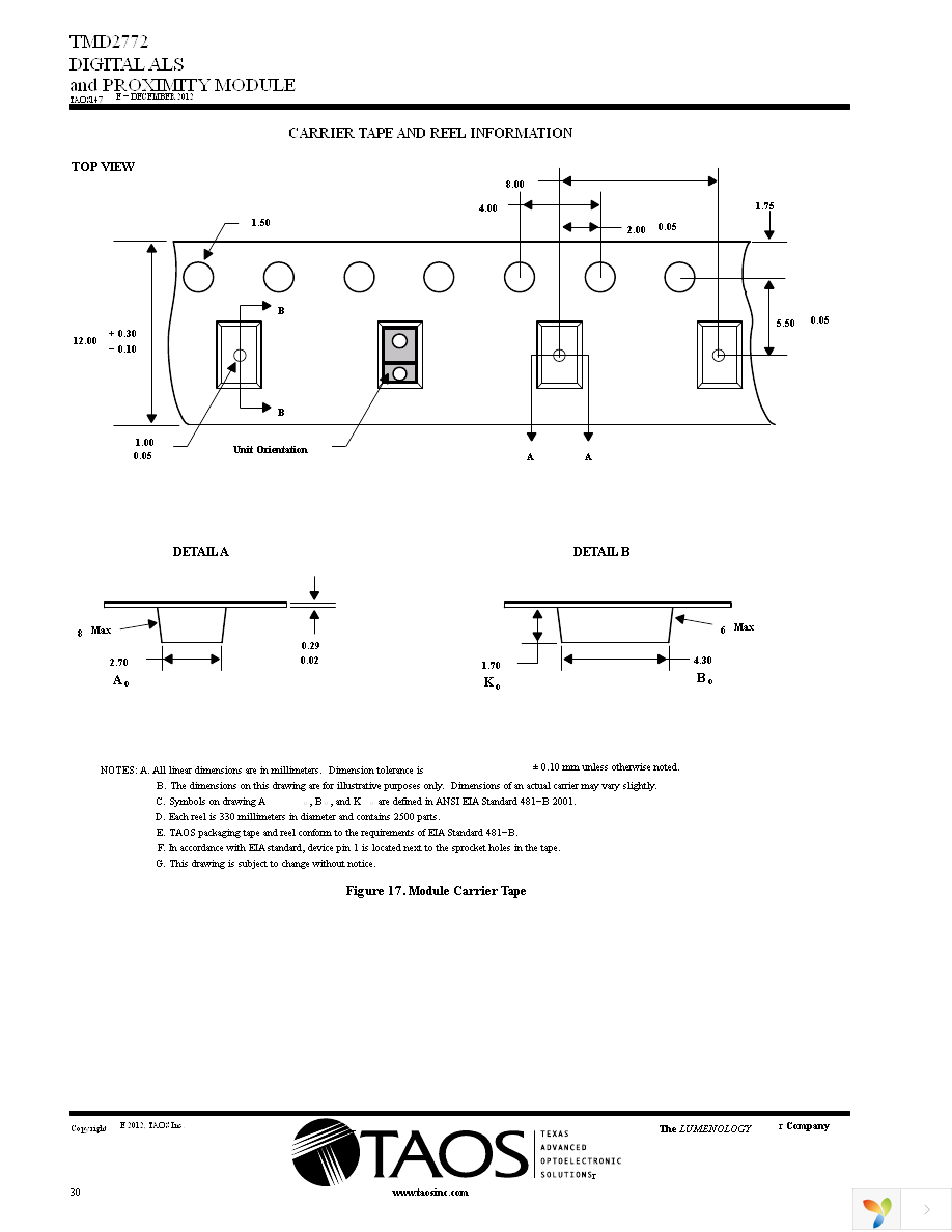 TMD2772EVM Page 30