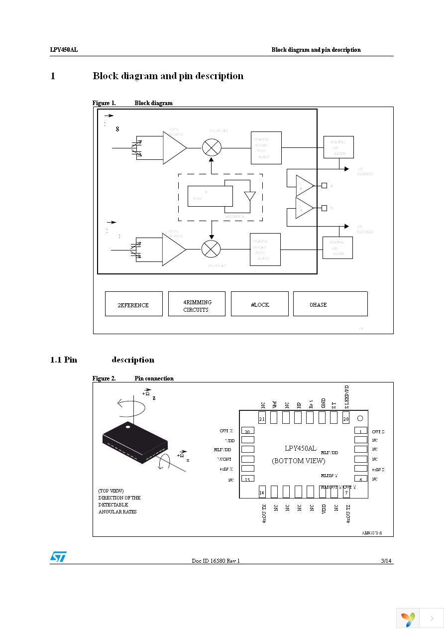 STEVAL-MKI101V1 Page 3