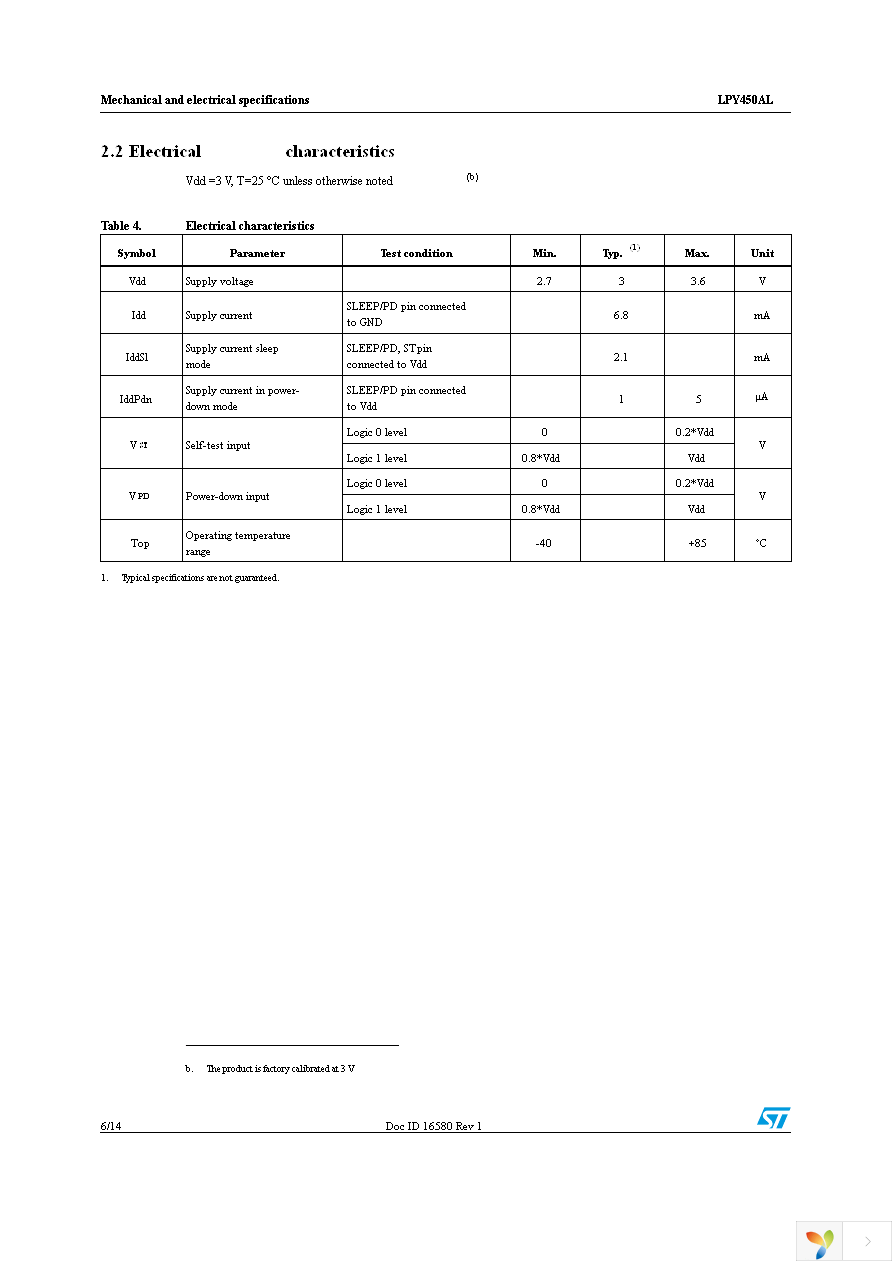 STEVAL-MKI101V1 Page 6