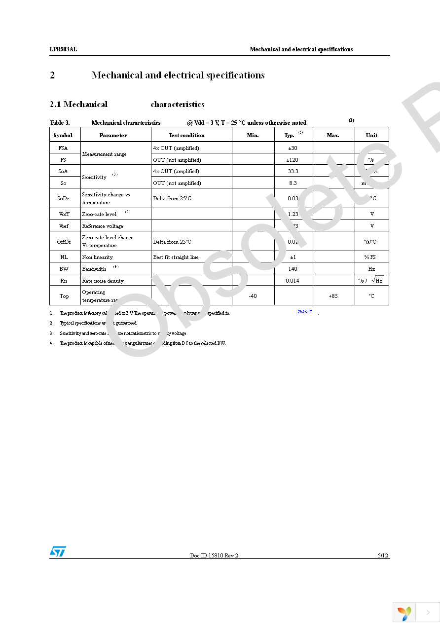 STEVAL-MKI033V1 Page 5